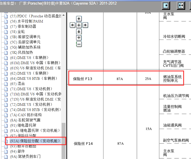 2011-2012年保时捷卡宴油泵保险丝