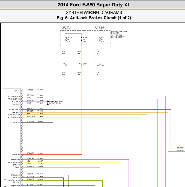 2014年福特F550 ABS电路图