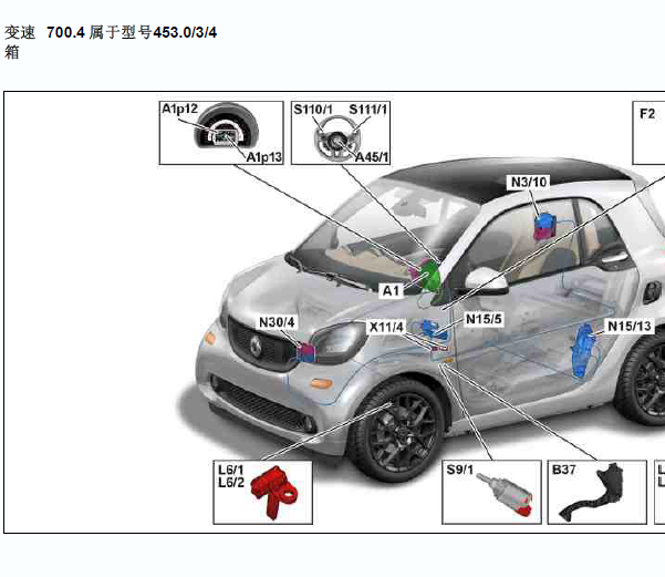 2016年奔驰SMART 变速箱资料