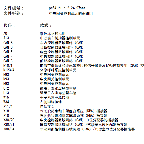 2010年奔驰S400网关电路图