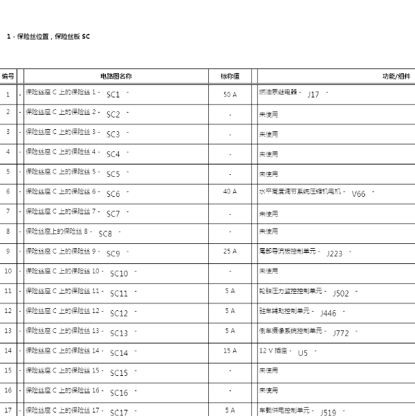 2013年宾利欧陆GT  保险继电器