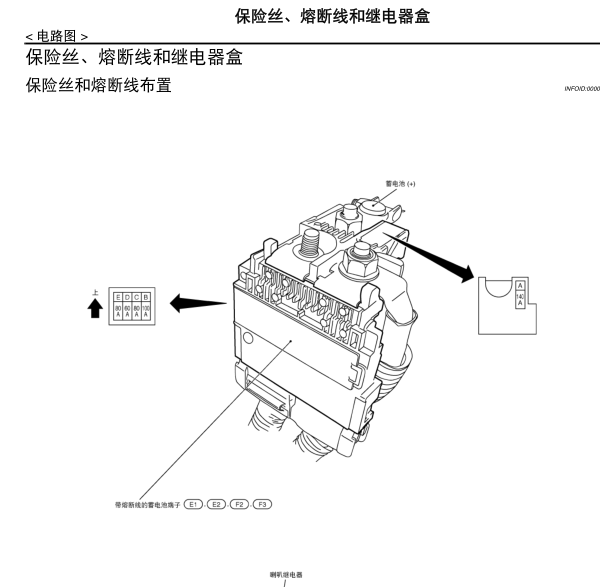 2010年骊威继电器位置