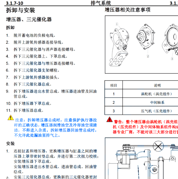 2020年长安473发动机 增压器维修