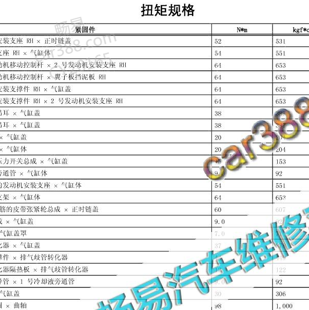 丰田1AZ发动机维修扭矩.