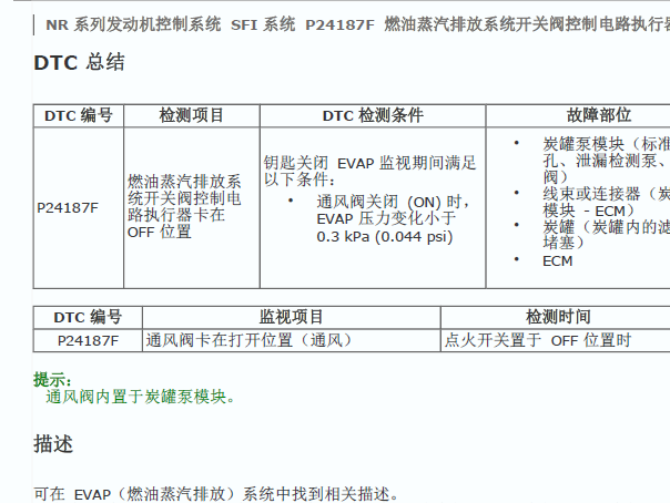 2019-2020年丰田卡罗拉 P2487F故障码