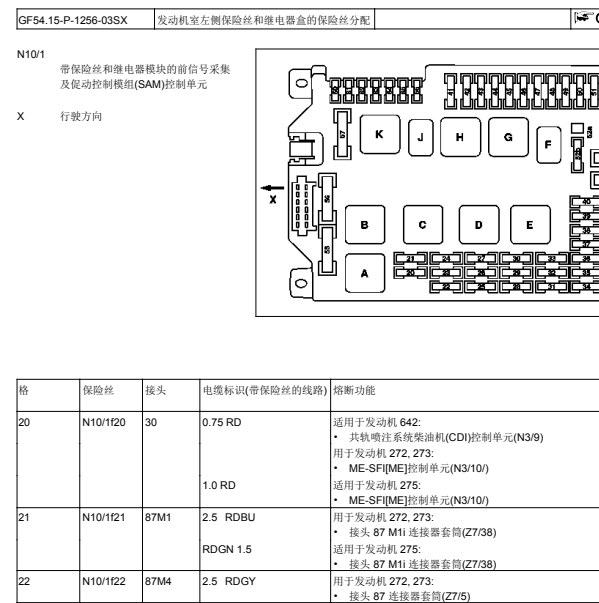 2008年奔驰S350L保险丝分配