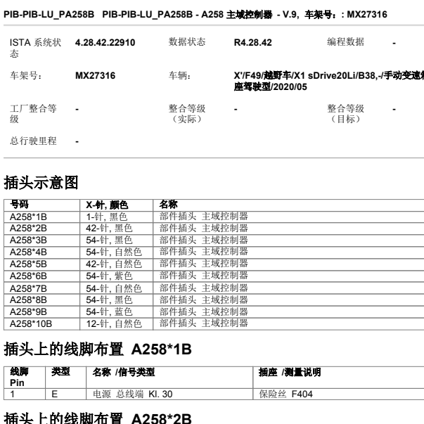 2020年宝马X1车身模块针脚定义图