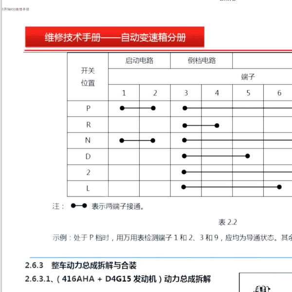 2015年开瑞汽车K50自动变速箱维修书册