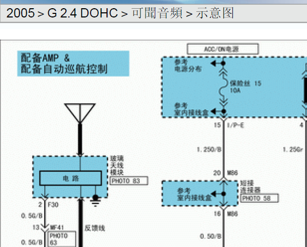 2005年现代御翔娱乐音响系统电路图