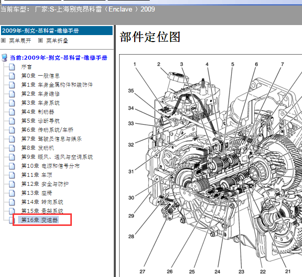 09年别克昂科雷变速箱电磁阀位置图