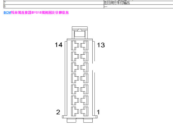 2018年荣威i6 车身针脚资料