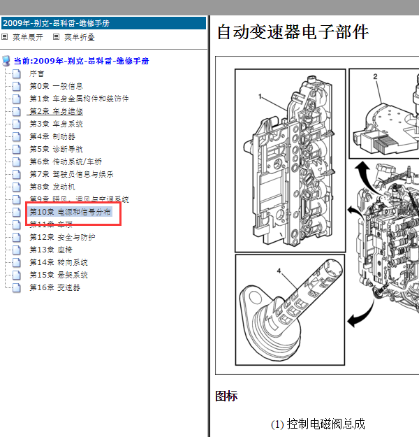 2009年别克昂科雷变速箱电脑电磁阀位置图