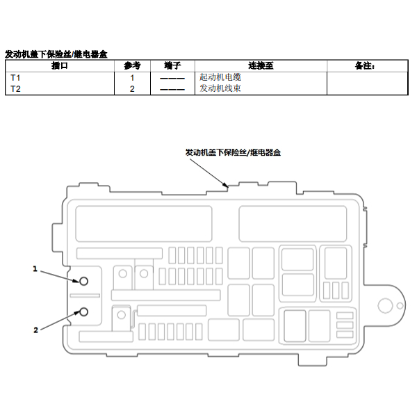 2021年本田冠道继电器针脚图