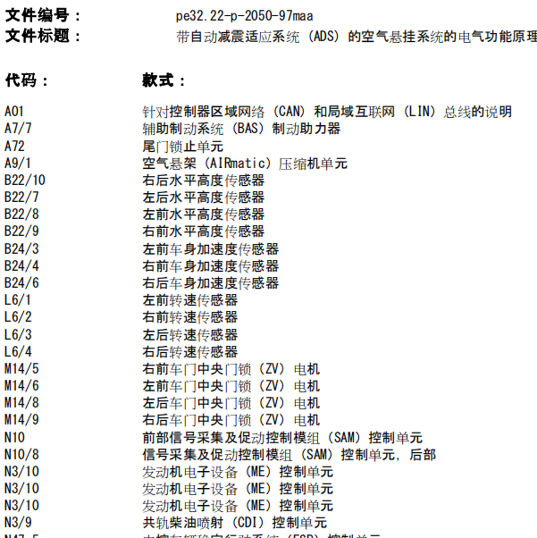 2010年奔驰ML350空气悬挂电路图及位置图