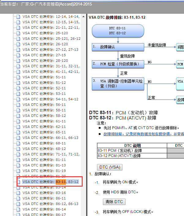 14年本田雅阁 83-11故障码资料