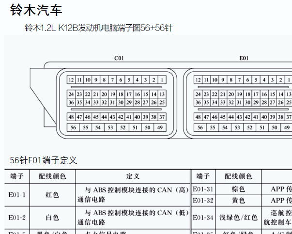 铃木K12B发动机针脚