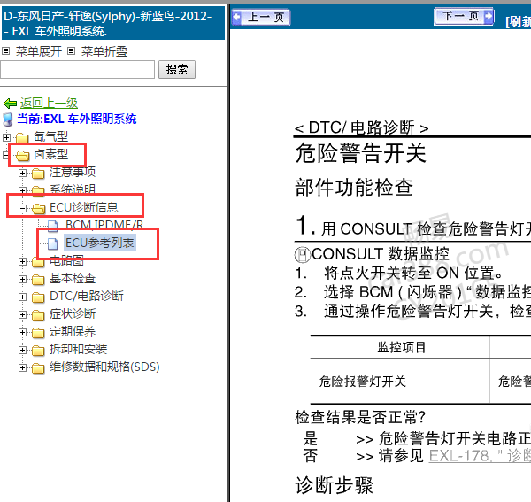 2012年轩逸灯光端子