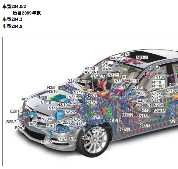 2008年奔驰C200K网关位置