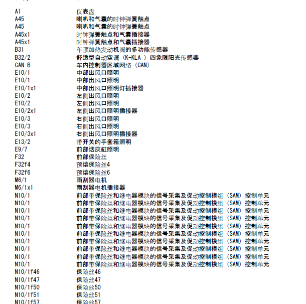 奔驰C200雨刮电路图