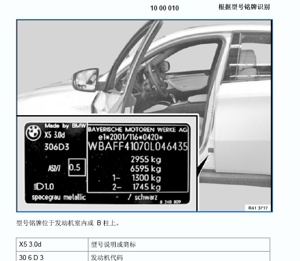 2016年宝马316LI车架号