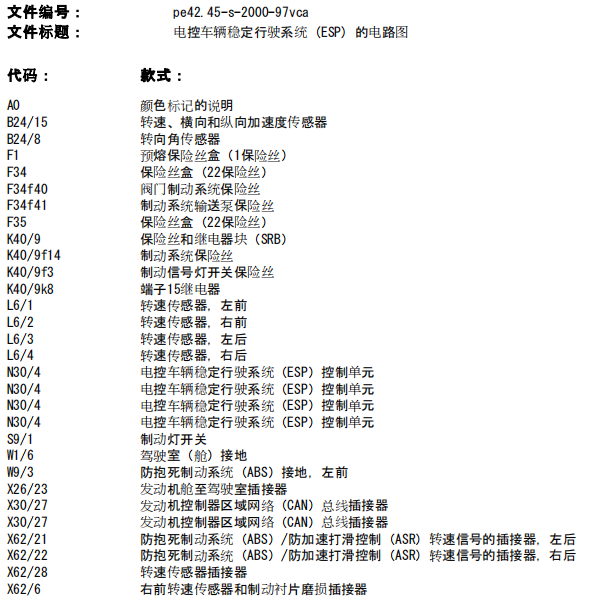 2011年奔驰威霆EPS及变速箱网络电路图及位置
