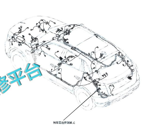 2020年红旗HS5倒车雷达位置