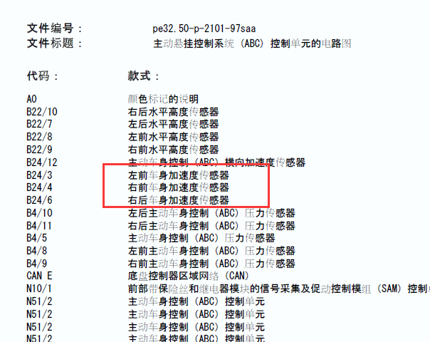 2006年奔驰S300悬挂控制系统 控制单元的电路图