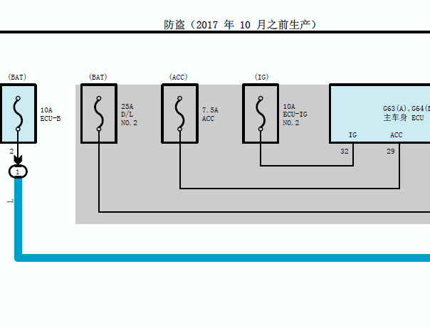 2017年丰田普拉多防盗电路图