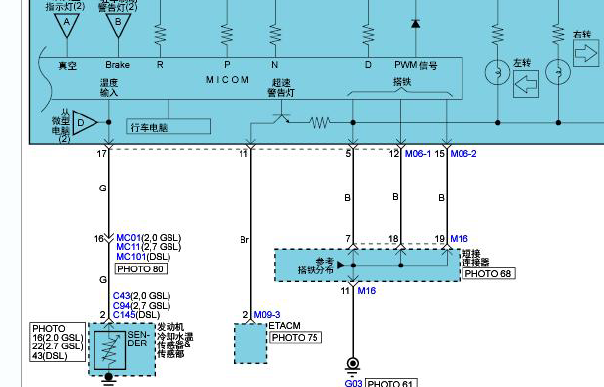 2011年起亚狮跑仪表电路图