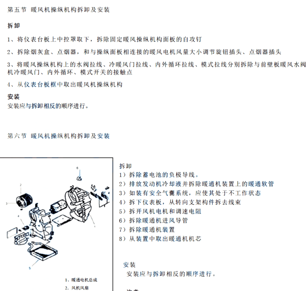 长安跨越新豹KY5空调拆装