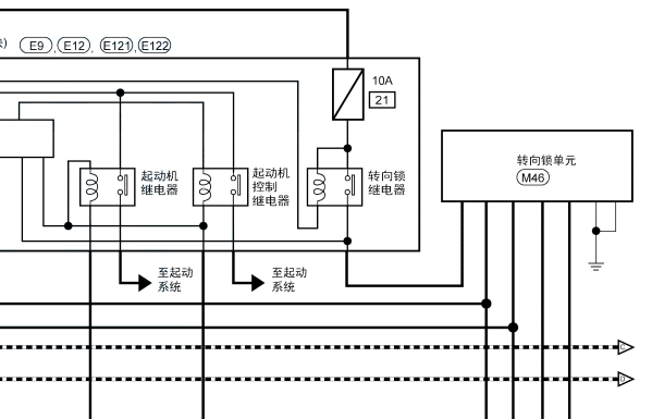 2018年启辰T70转向锁电路图