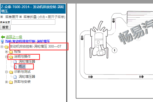 2014年众泰T600发动机涡轮增压管路图