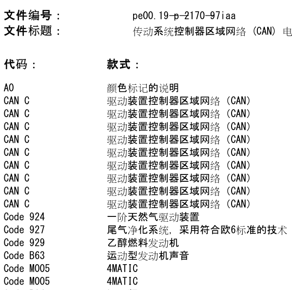 2017年奔驰CLA220CAN电路图