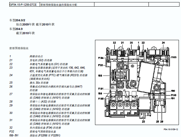 2015年奔驰GLK260保险丝继电器