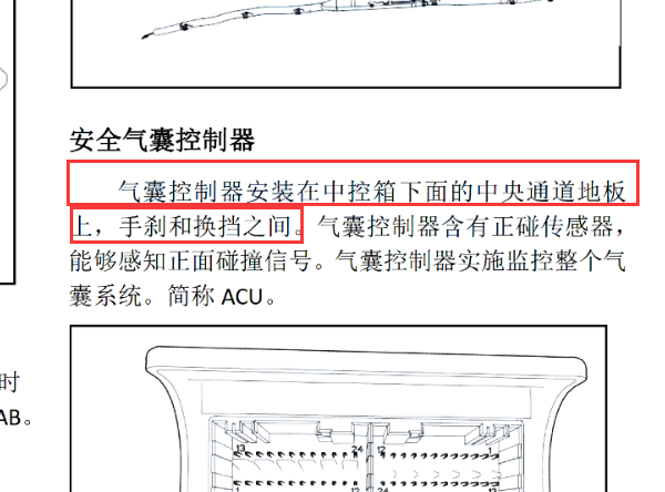 2020年长安UNI-T安全气囊控制模块位置图
