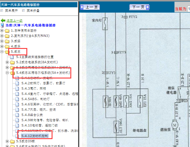 天津一汽5A+发动机电路图