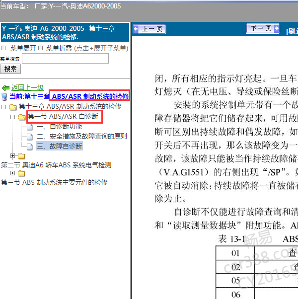 2000-2005年奥迪A6 ABS自诊断资料