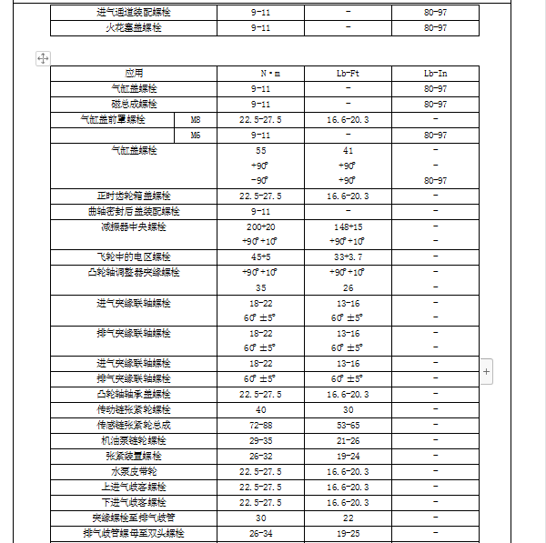 2012年汇众牌伊思坦纳缸盖螺丝力矩
