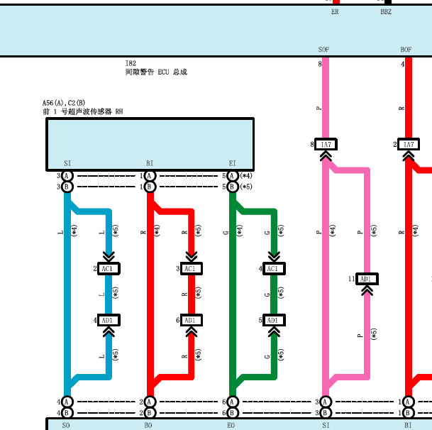 2011年丰田凯美瑞前雷达电路图