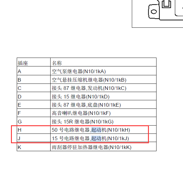 2011年奔驰S600 继电器位置