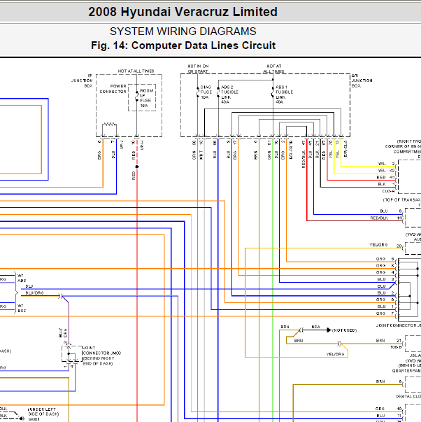 2008年现代维拉克斯网络电路图