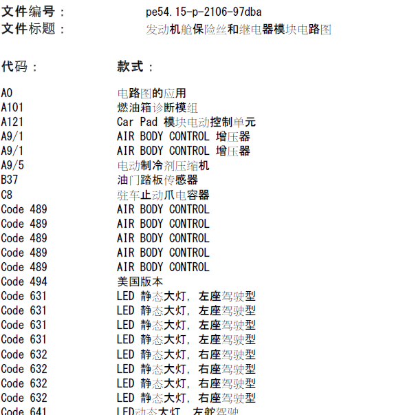 奔驰E200L 保险电源电路图