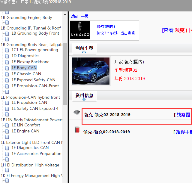 2018-2019年领克02全车电路图