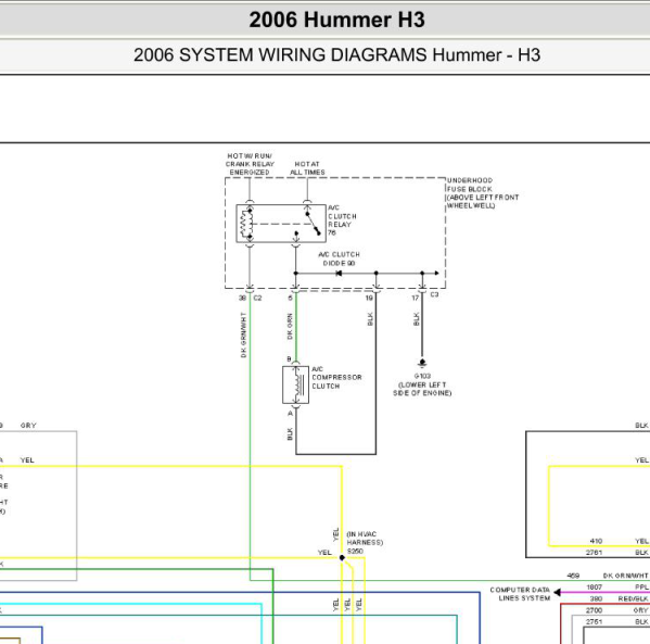 2006年悍马H3AbS电路图