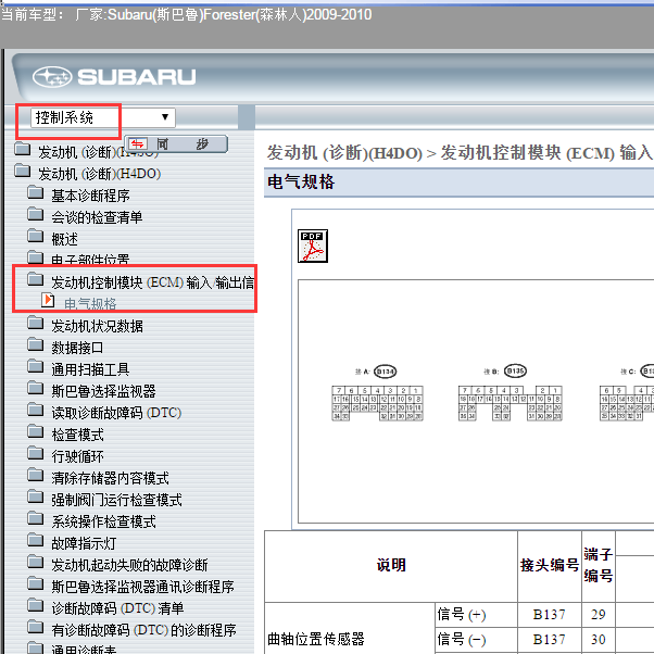 2009-2010年森林人EJ25发动机针脚