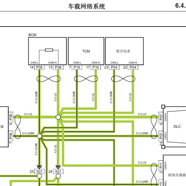 长安逸动CAN电路图