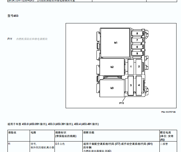 奔驰SAMAR冷却风扇线路图和保险丝继电器位置