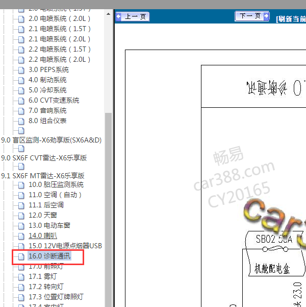2017年景逸X6通讯电路图