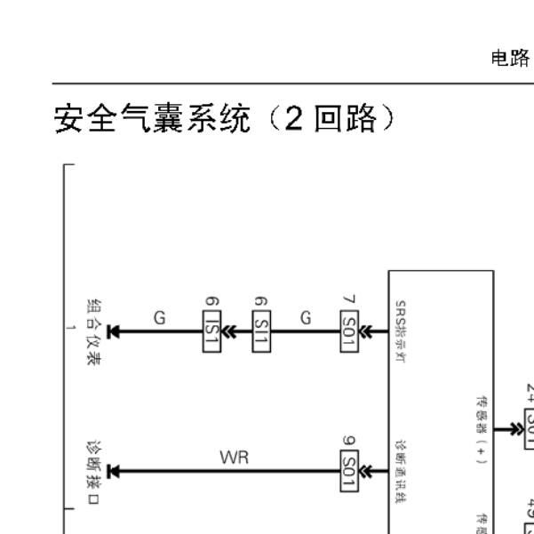 2013年力帆530气囊电路图