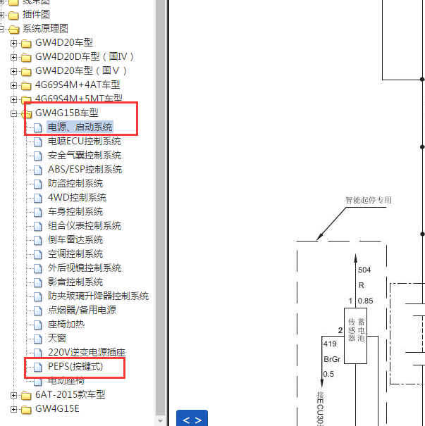 2016年长城哈弗H6 启动电路图